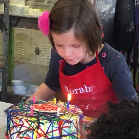 Birthday Parties at The Art Workshop!